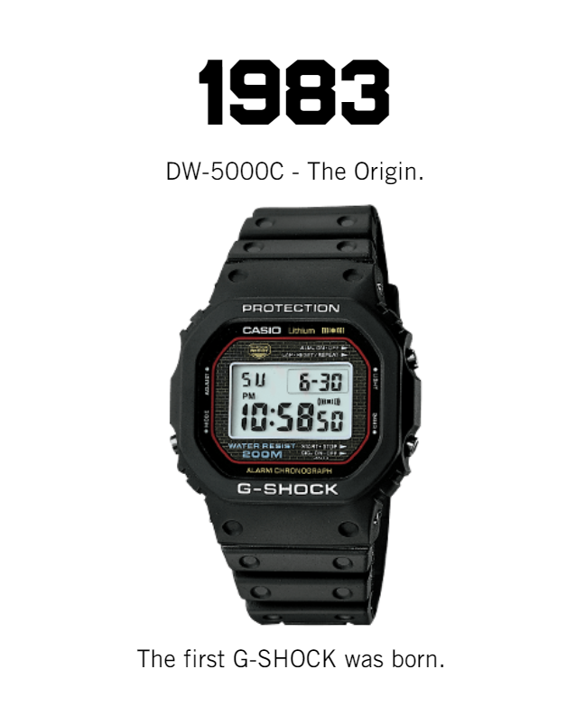 Original first G-Shock DW-5000C 1983